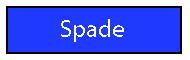 Spade Download Button